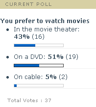 pollmovies.png