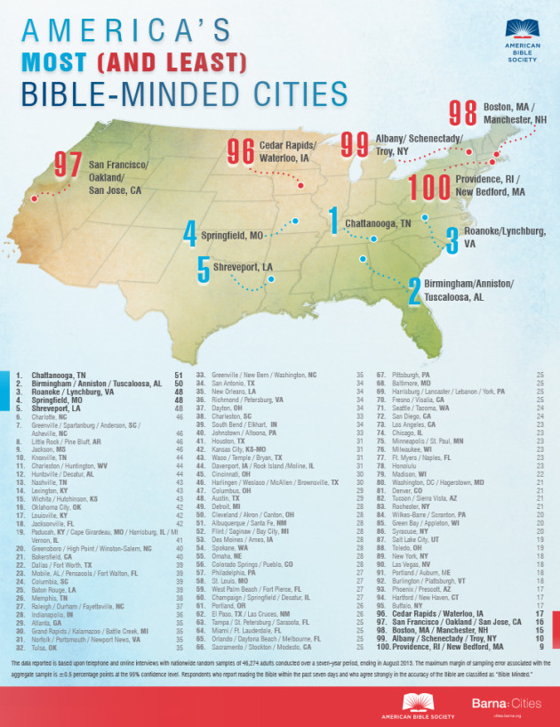 bible-minded-large2014