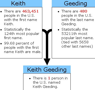 name.jpg