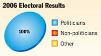 Chart.jpg