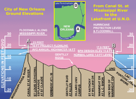 neworleanstjapanaf.jpg