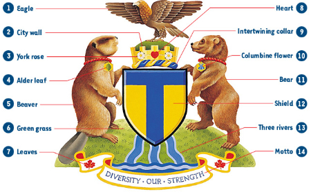 torontocoatofarsm.jpg