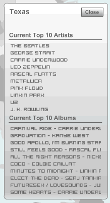 txmusicafd.gif