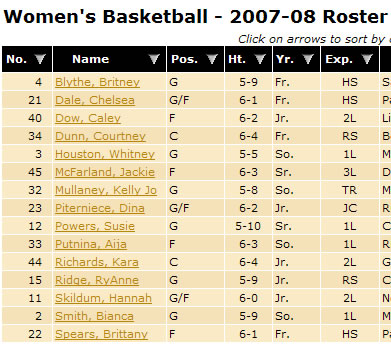 cubuffsbasketball.jpg