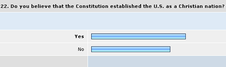 bnpoll2.jpg