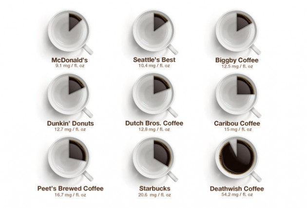 2013-07-29-coffeepic