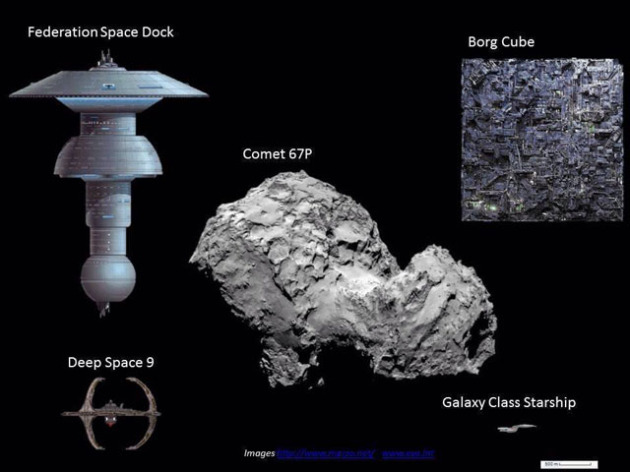 comet-size-comparo-1114-de