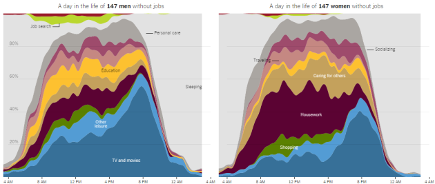 unemploydtimesptndCapture