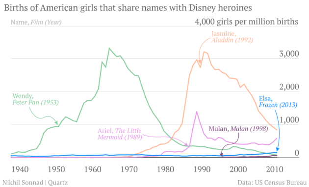 disney-heroinesdfas21